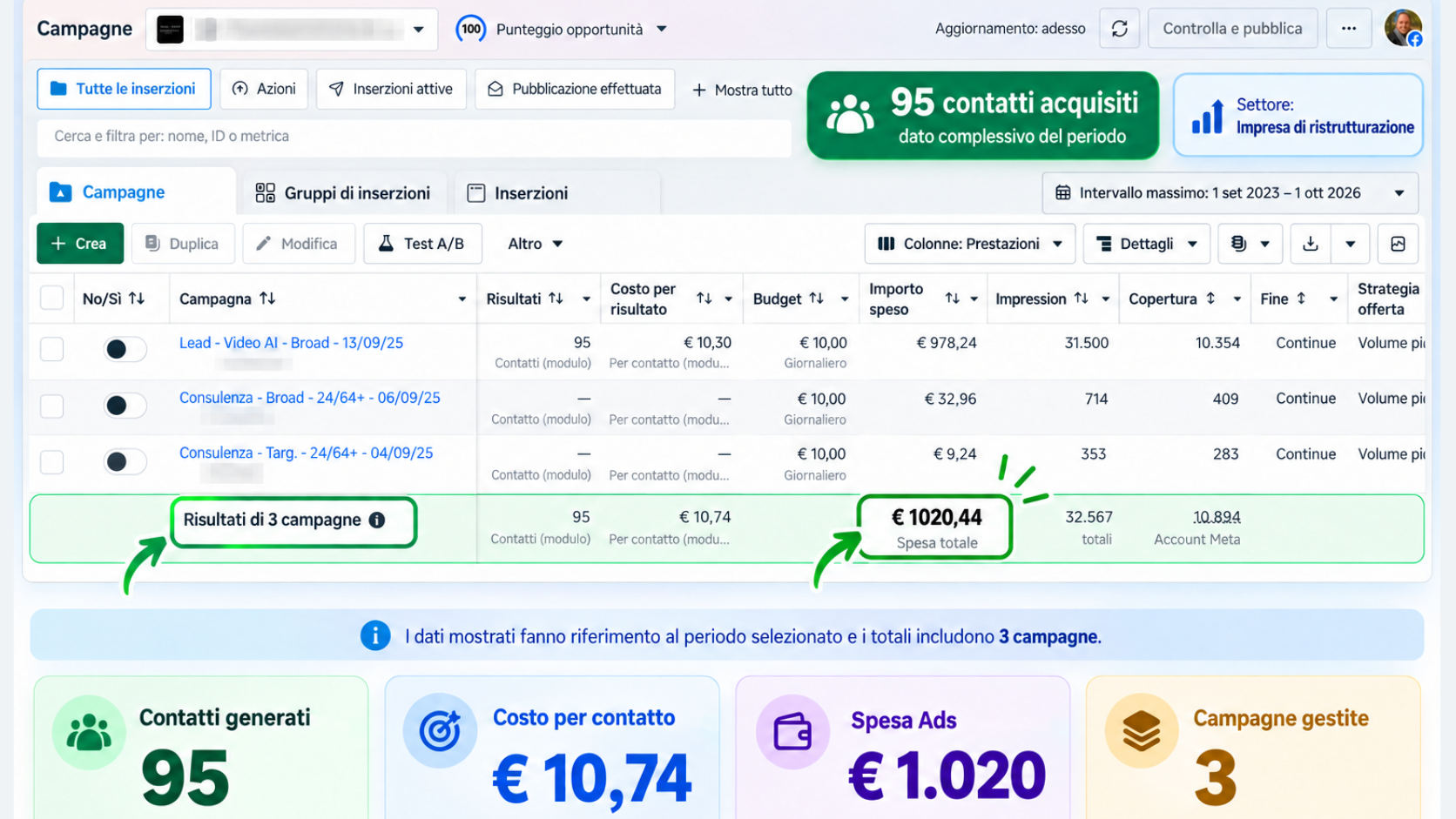 Screenshot originale delle campagne — Impresa di ristrutturazione