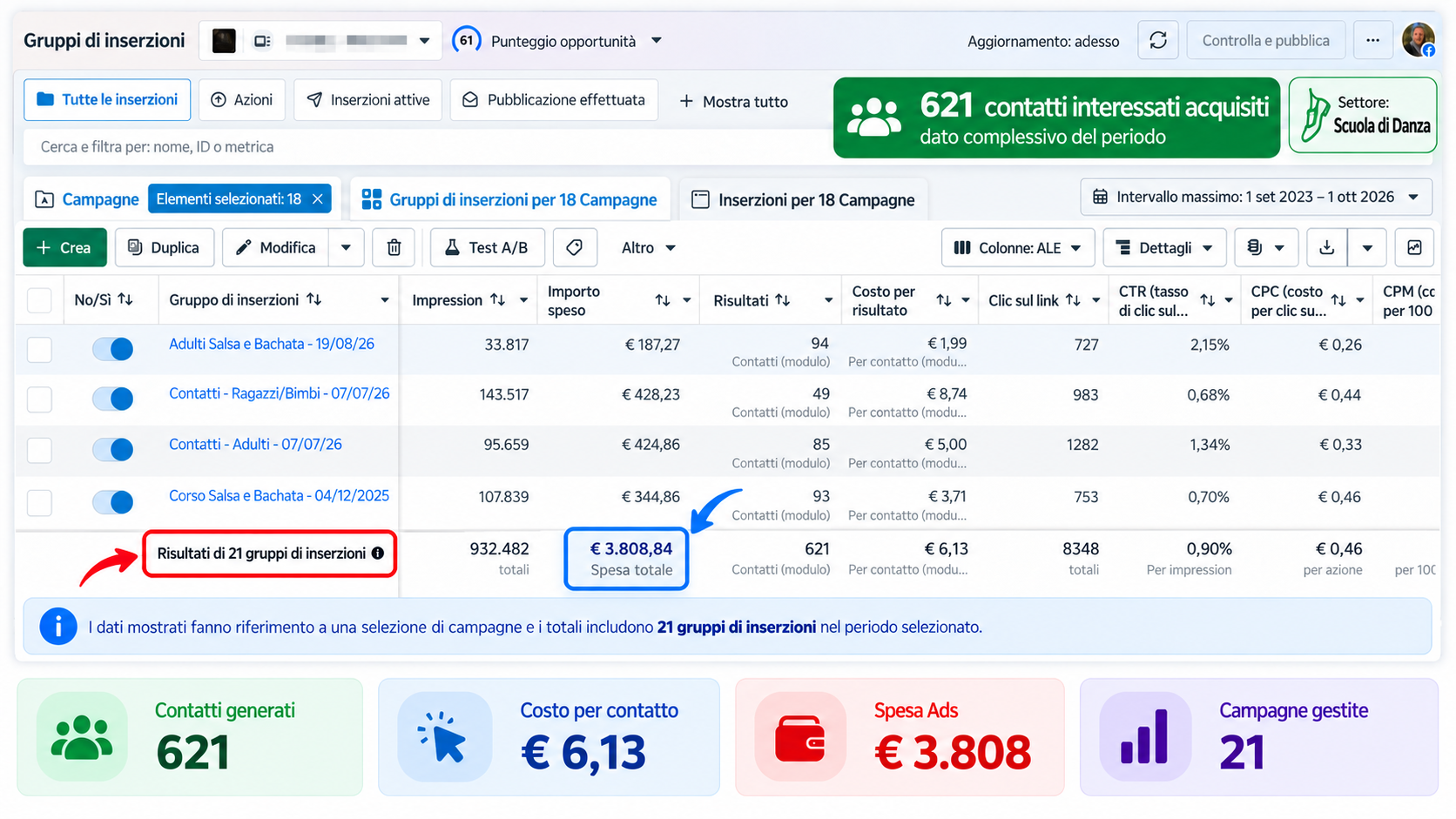 Screenshot originale delle campagne — Scuola di danza