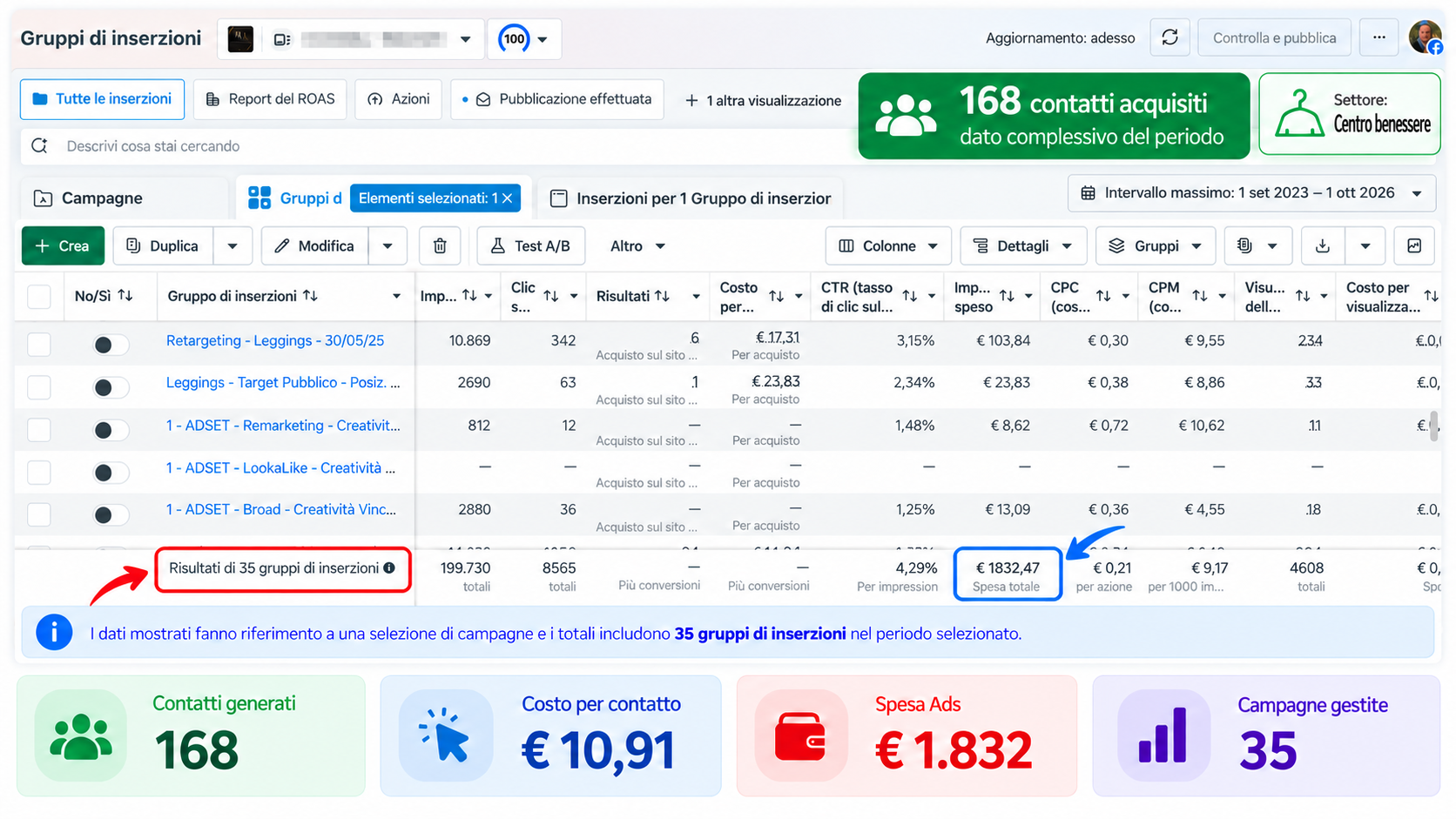 Screenshot originale delle campagne — Centro benessere